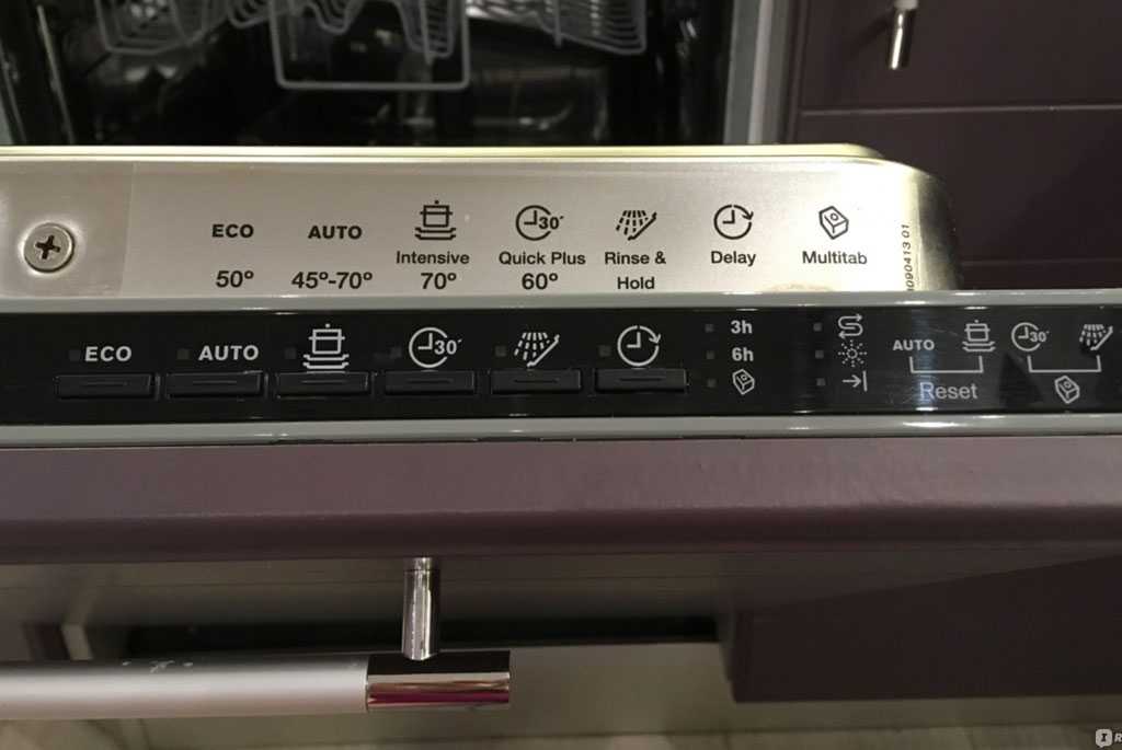 Не горят индикаторы посудомоечной машины Sinbo