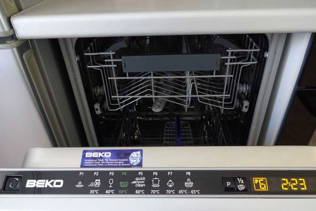 Не закрывается посудомоечная машина Sinbo