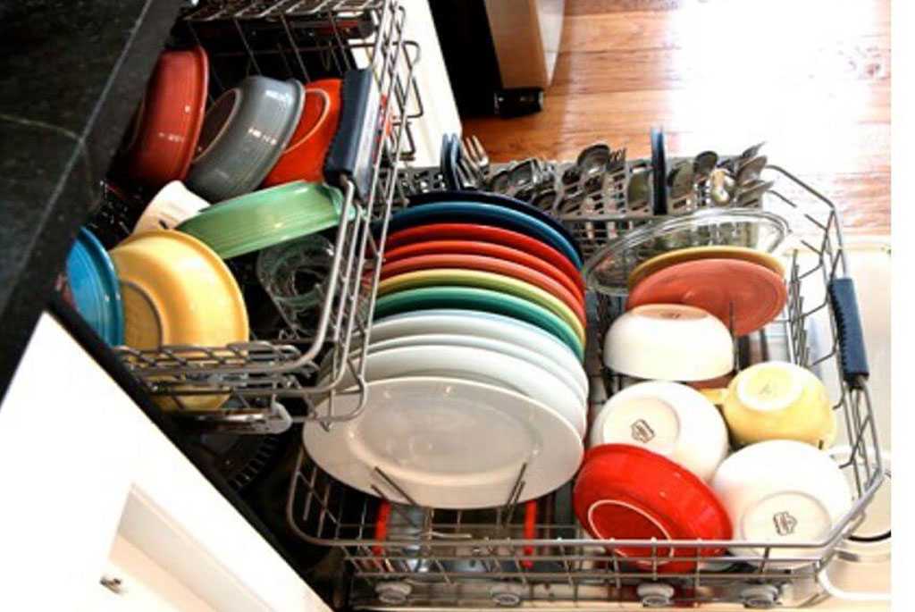 Посудомоечная машина не отмывает посуду Sinbo